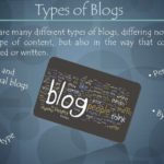 Types of Blog