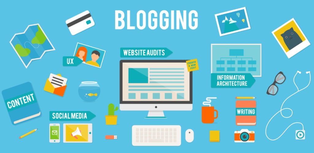 What is blogging