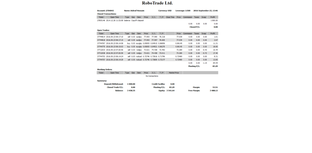 Trading Statement December 2014