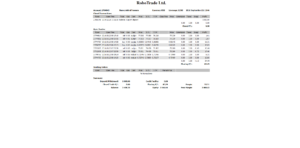 Trading Statement December 2014